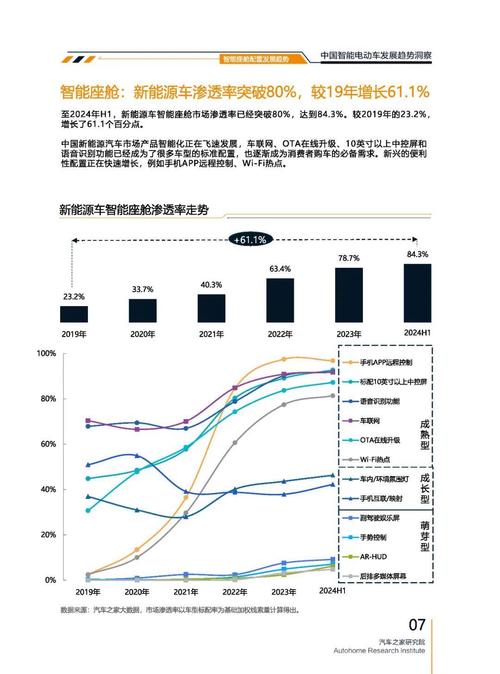 重庆302起亚对未来市场的预测，名爵汽车品牌文化的传播